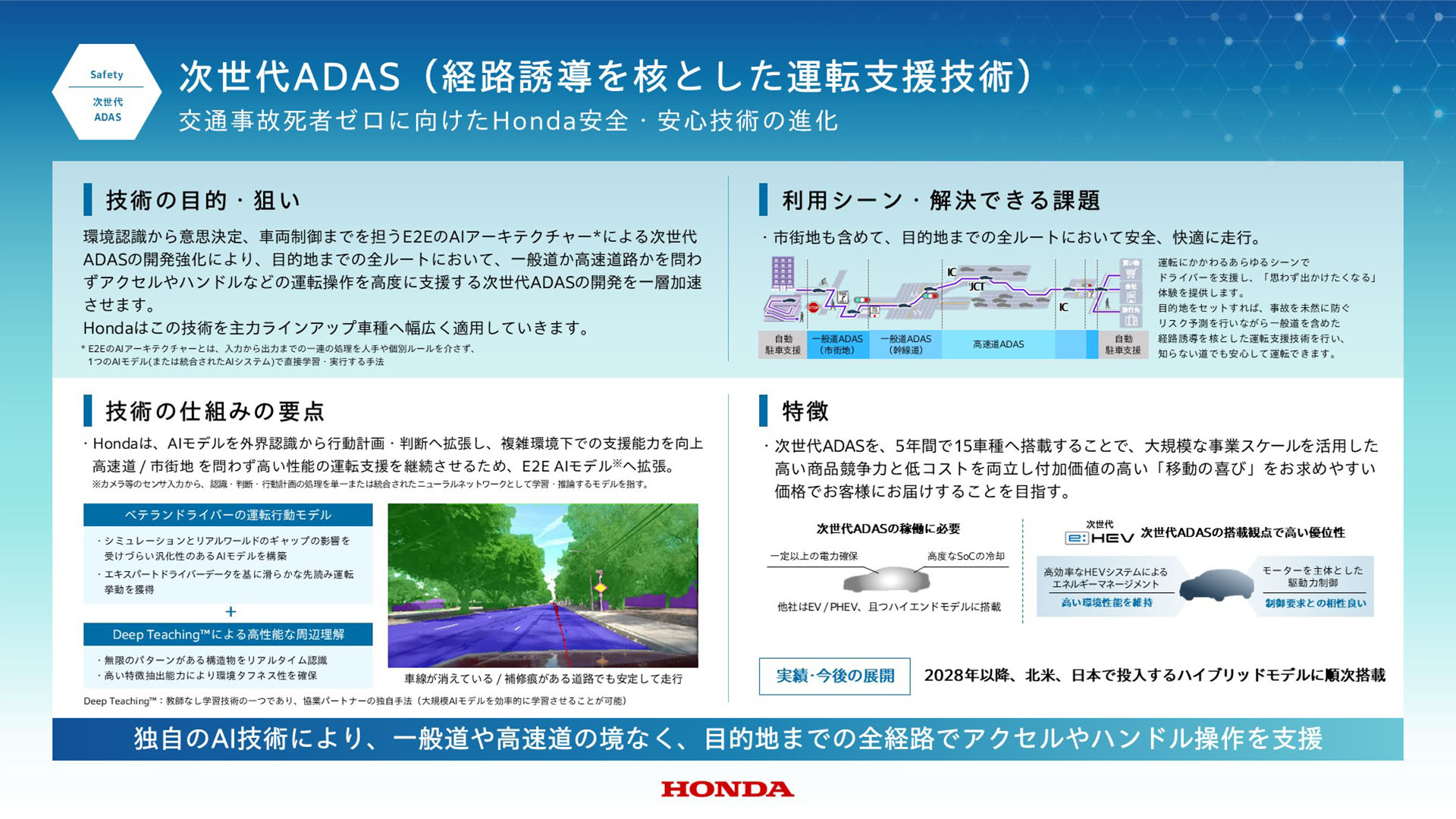 次世代ADAS
