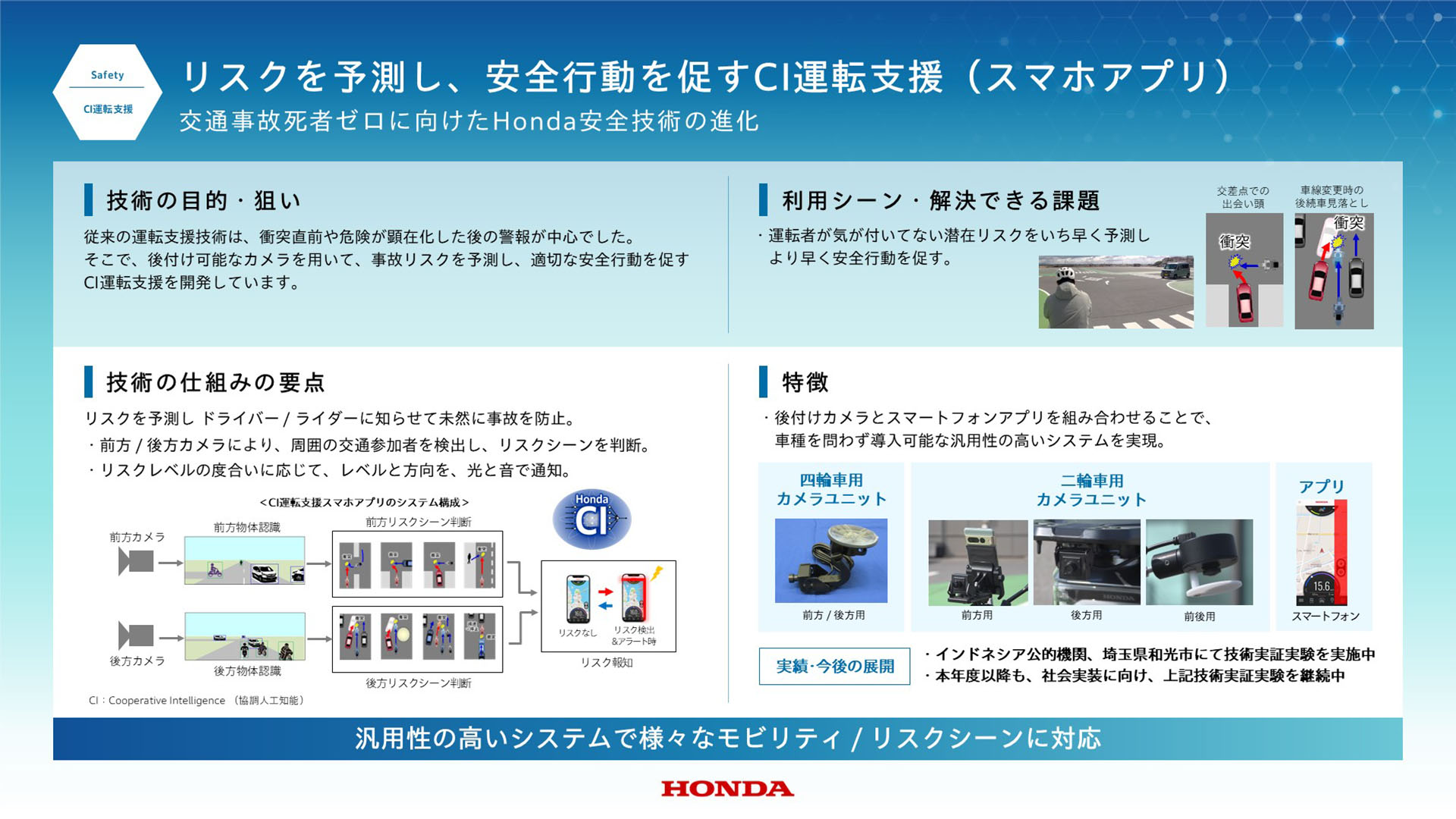 運転支援技術