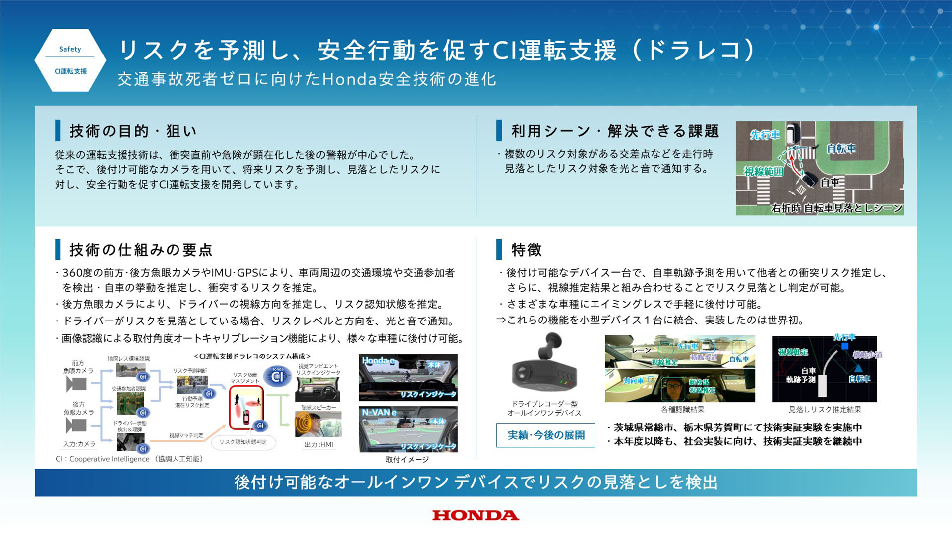 運転支援技術