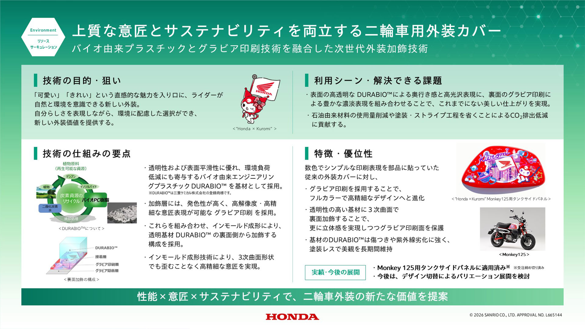リソースサーキュレーション技術
