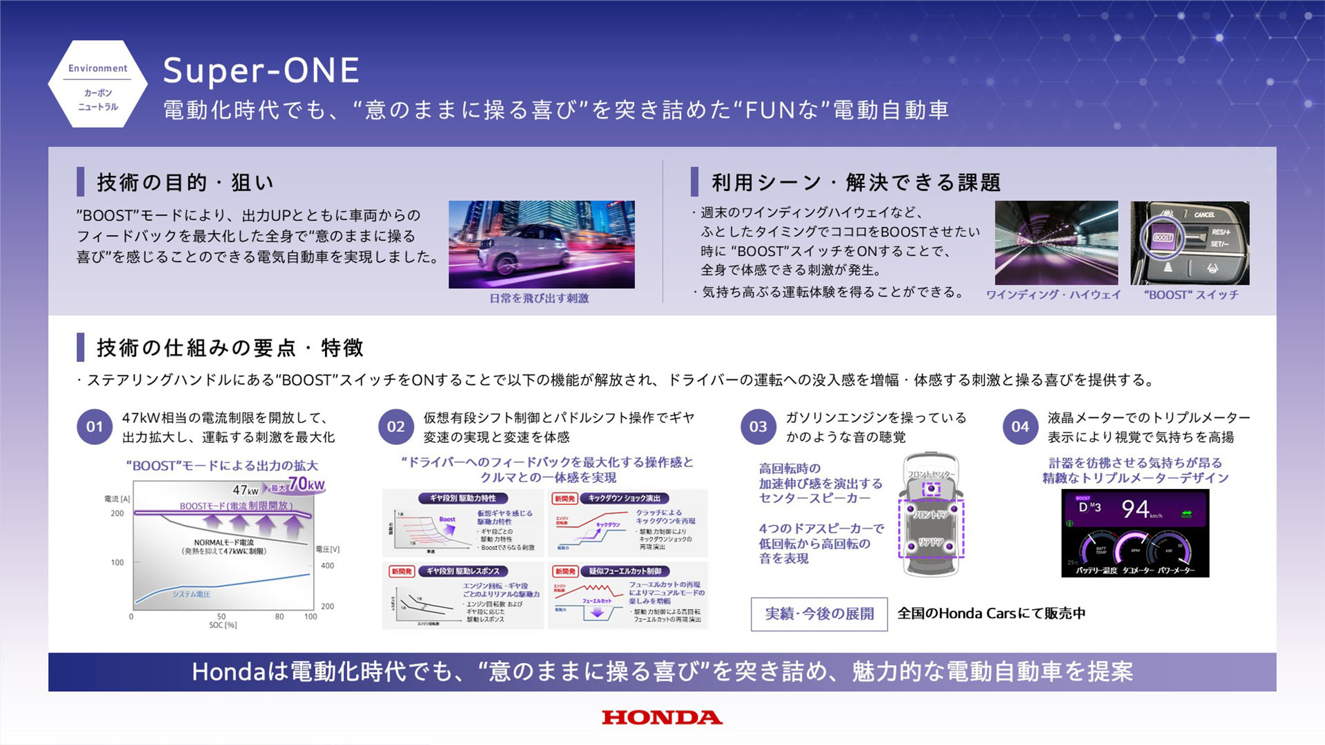 Super-ONE