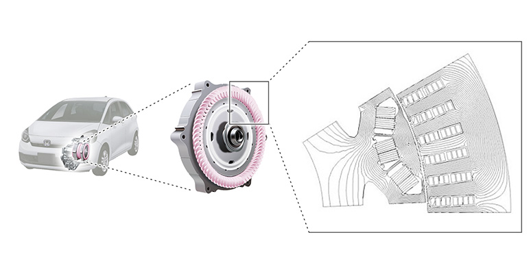 機能材料の取組み
