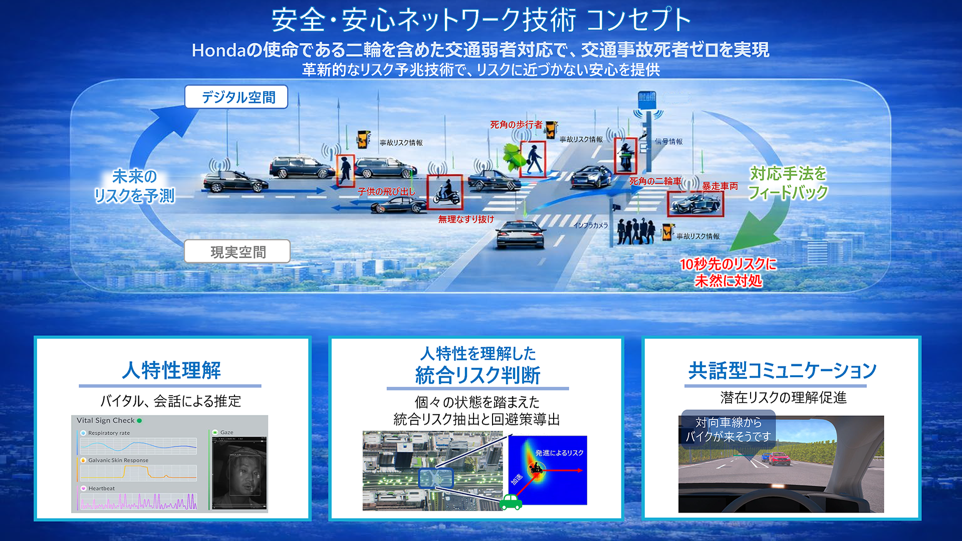 安全・安心ネットワーク技術 画像サムネイル