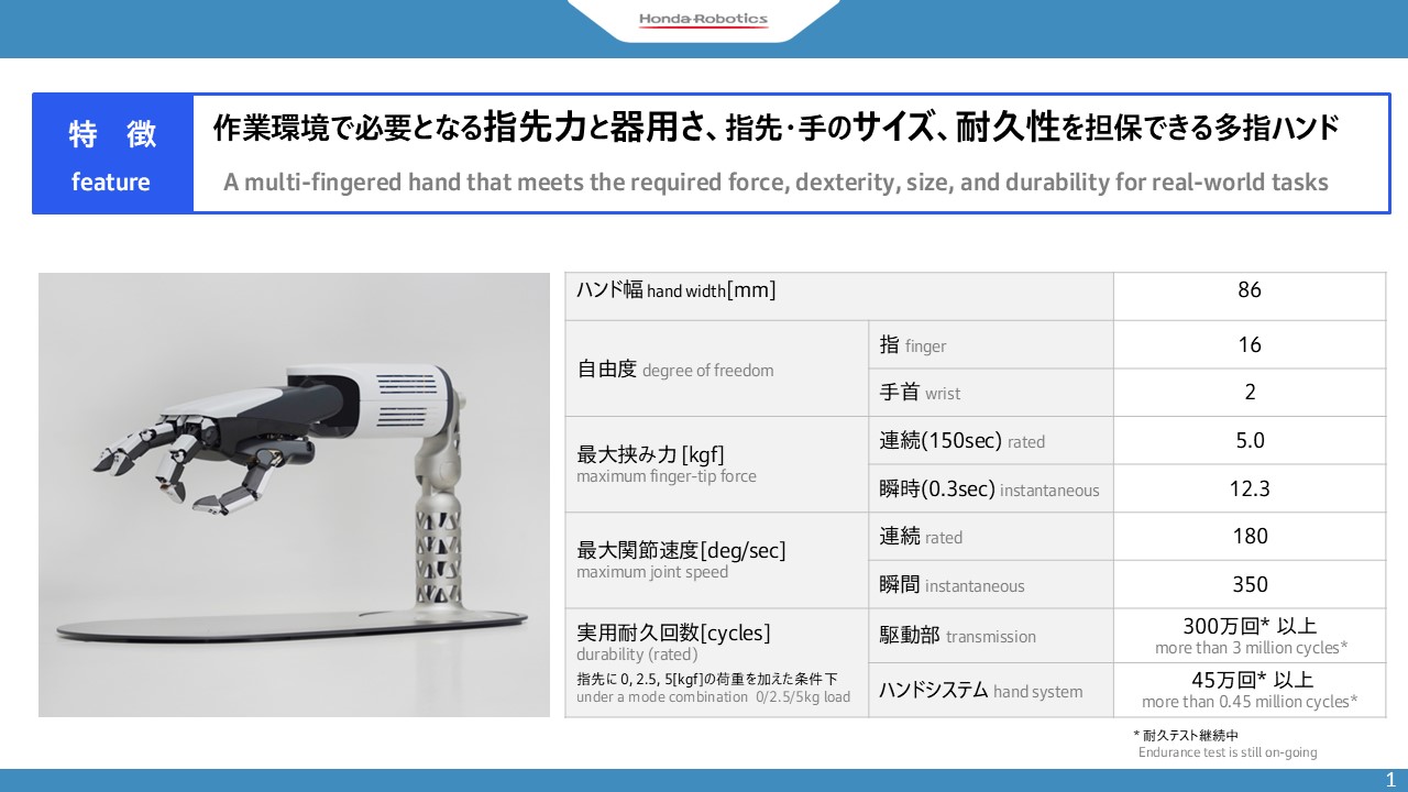多指ハンド 画像サムネイル
