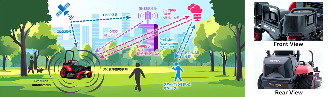 オフロード環境下の自律作業機知能化技術 イメージ