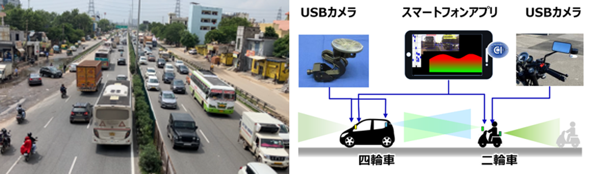 2R関与 安全支援スマホアプリ イメージ