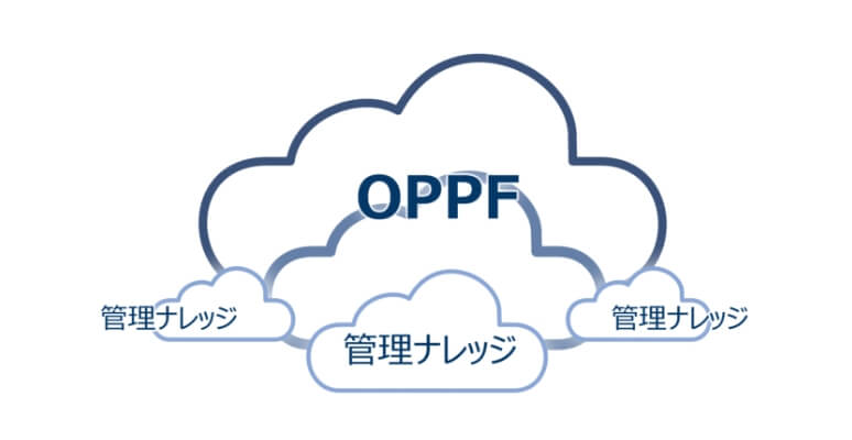 オペレーションプラットフォーム（OPPF）