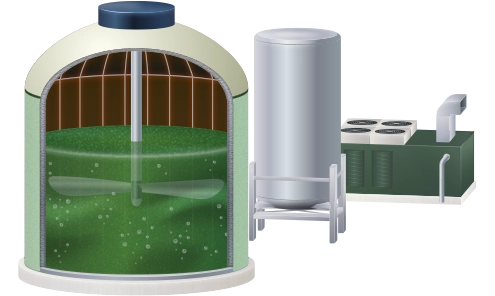 バイオガス発電