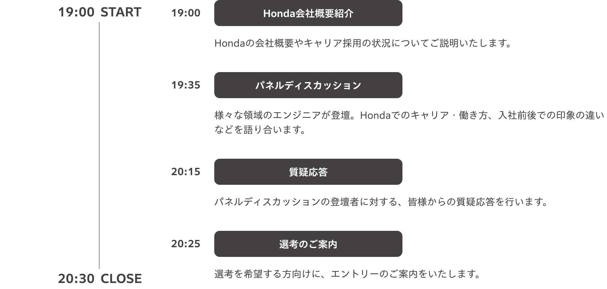 タイムスケジュール