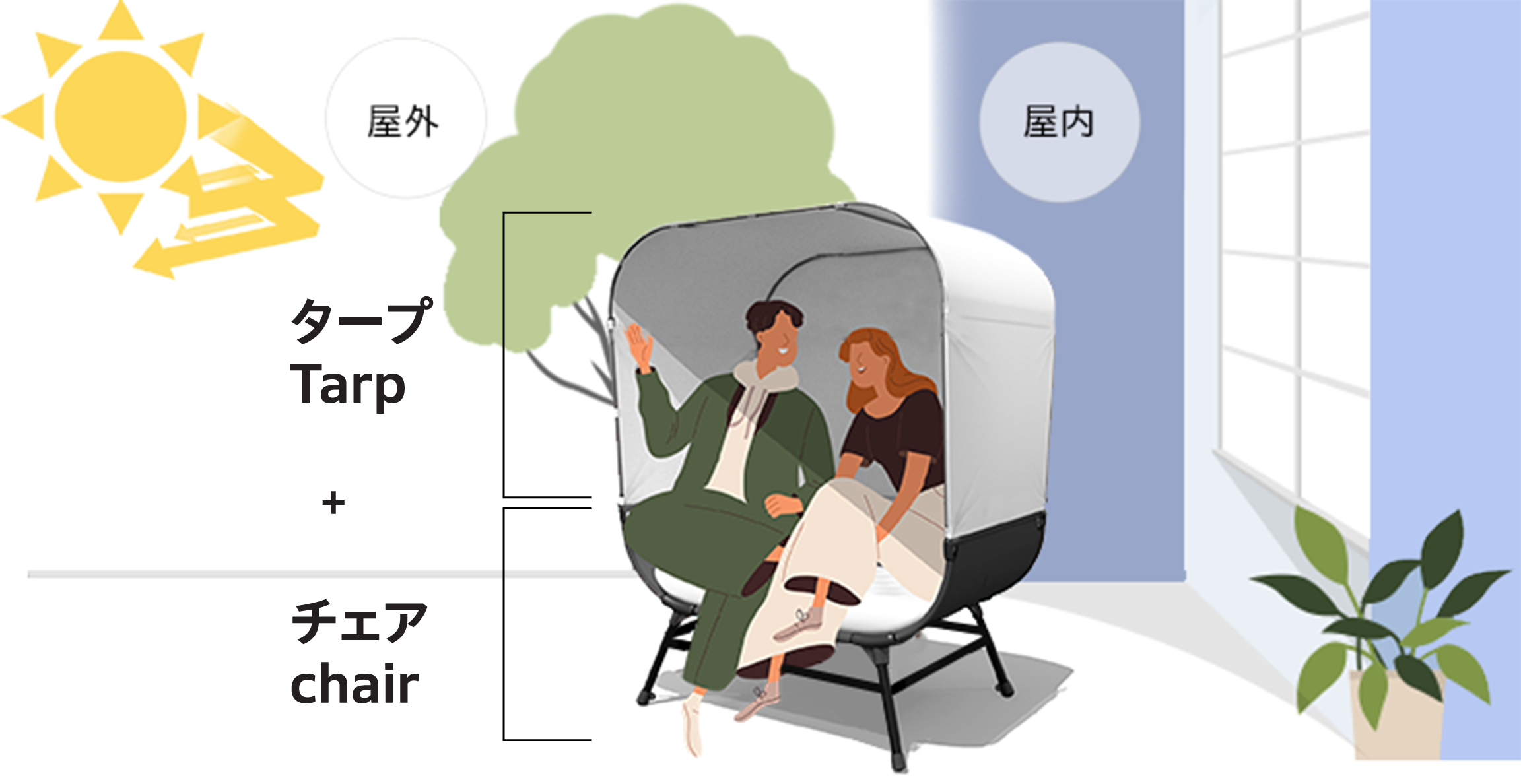 Tarpchair - 幕が着せ替えできる、新しい体験をつくるチェア | Honda