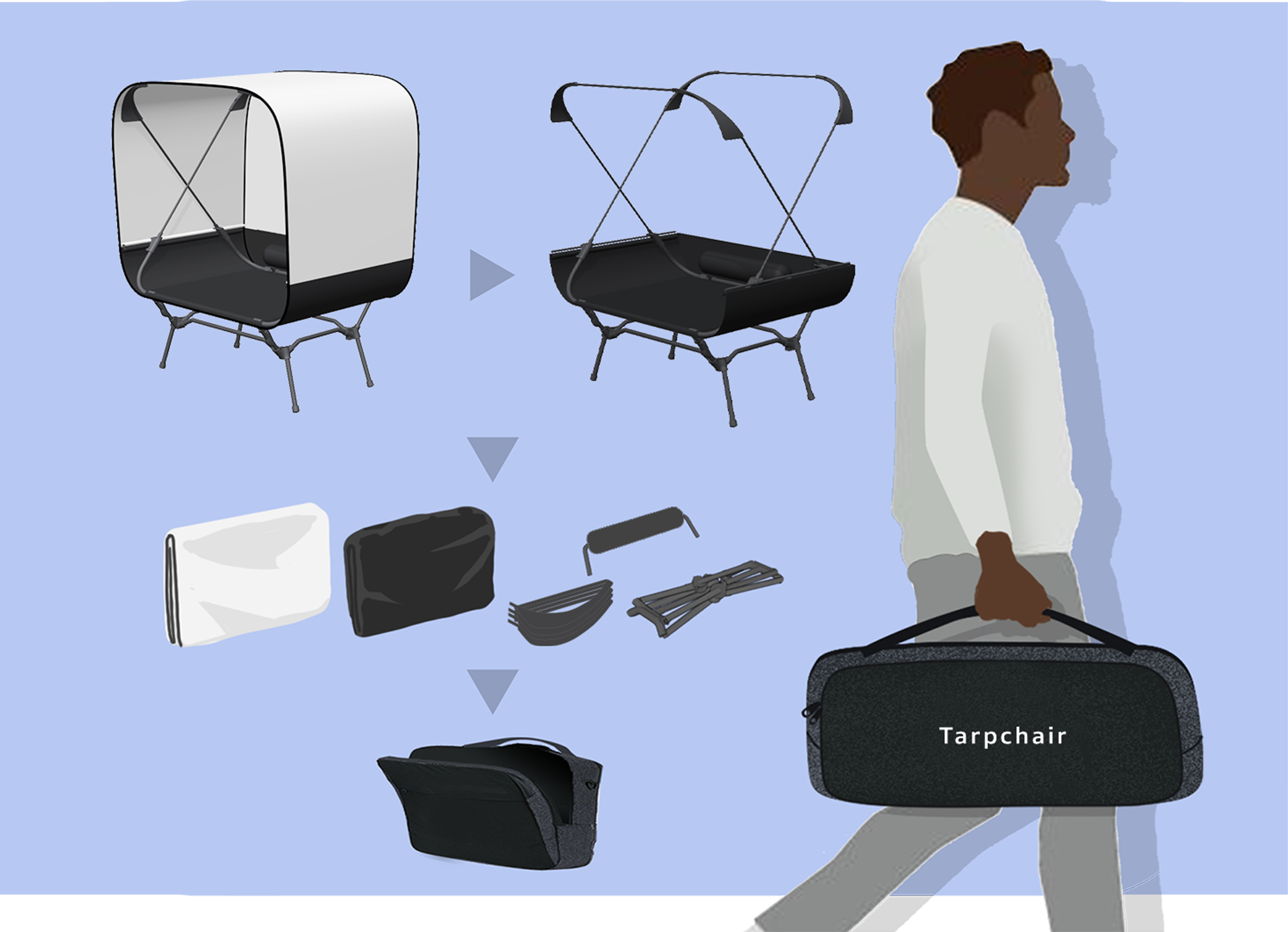 Tarpchair - 幕が着せ替えできる、新しい体験をつくるチェア | Honda