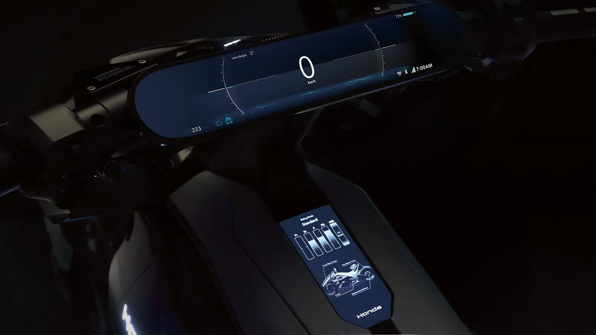 EV OUTLIER CONCEPT