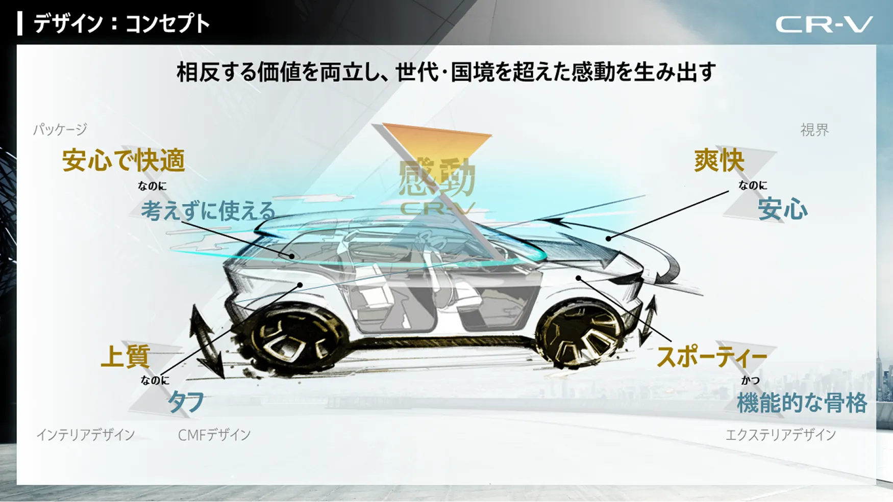 デザインコンセプト