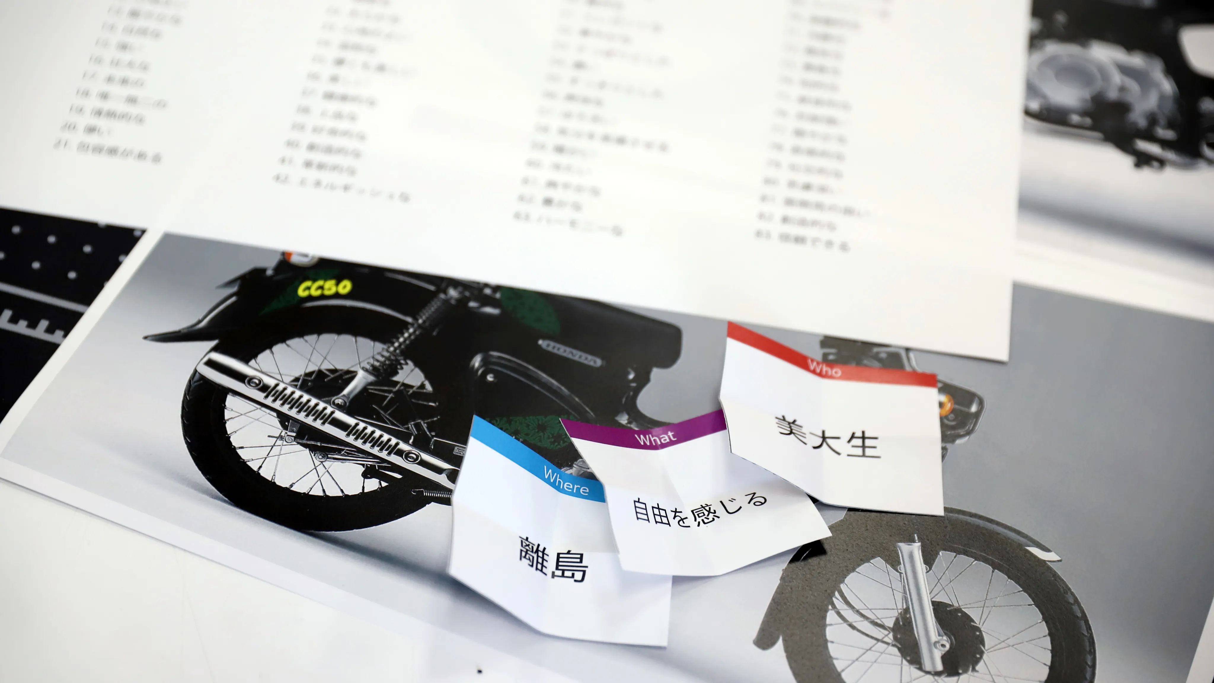 くじ引きで決まったターゲットとシチュエーションを書いた紙を並べ、カラーコンセプトを検討する
