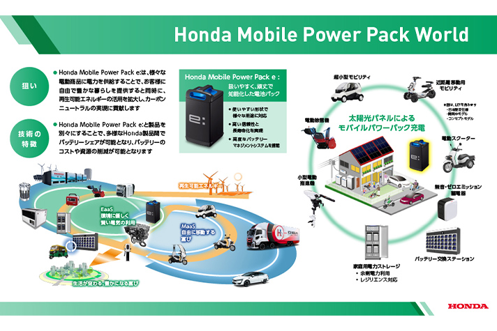 再生可能エネルギーを多彩な用途に展開する "Honda Mobile Power Pack World"