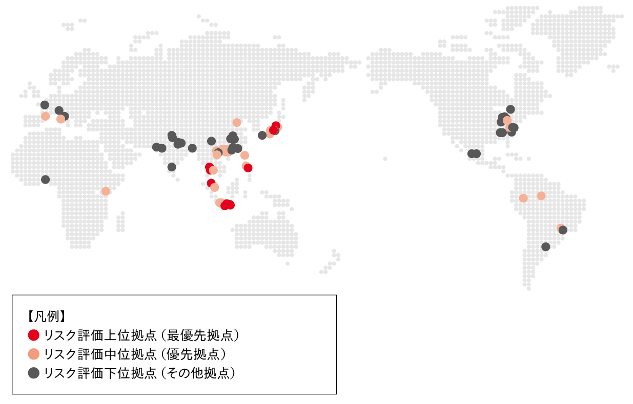 生物多様性の保全に向けた優先事項分析