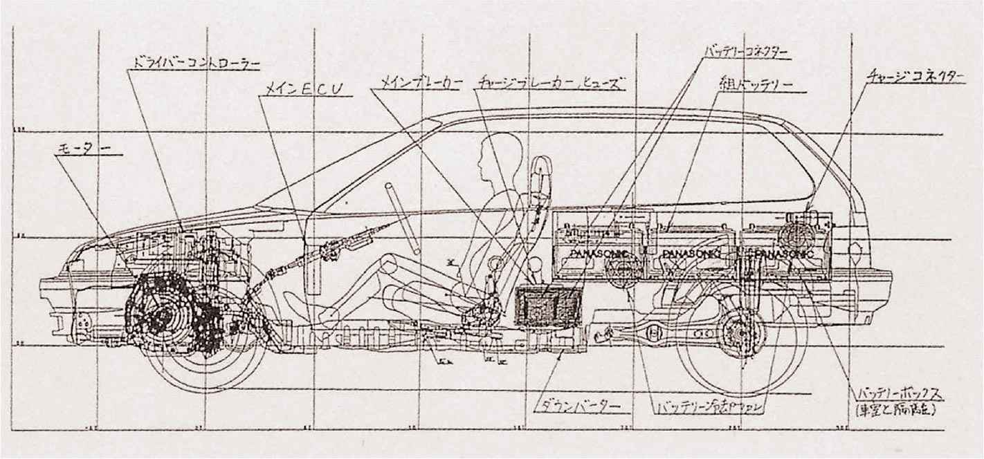 EV試作車のレイアウトイメージ図（シビック3ドアベース）