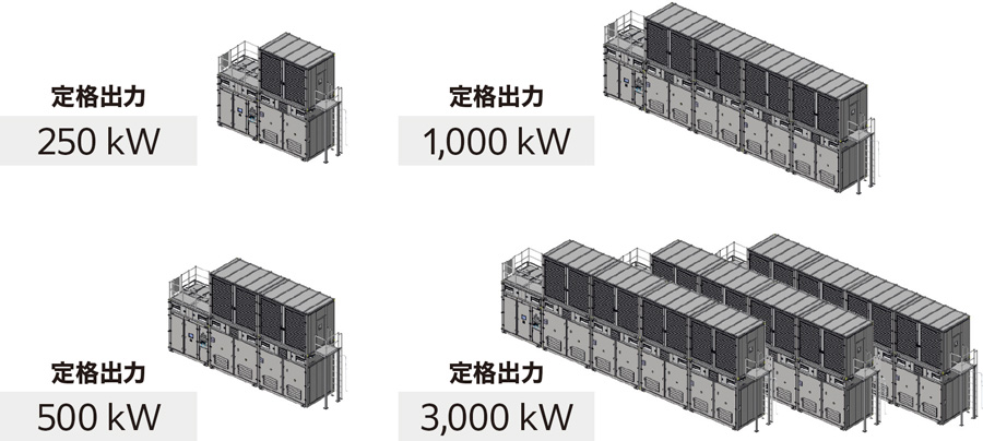 出力帯イメージ