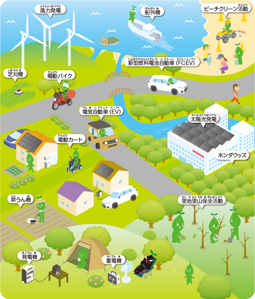 ちば様ご相談用ページ まる子とコジコジマーケットが北千住マルイ 5階カレンダリウムに