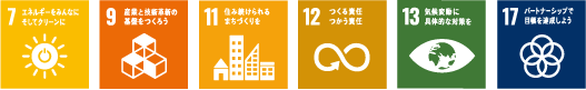 風力発電のSDGs