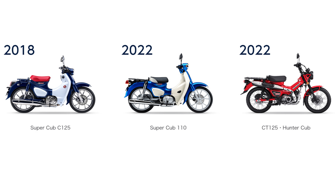 グローバルブランド｜バイク | 事業＆イノベーション | Honda 企業情報サイト