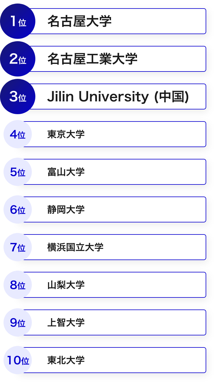 EV クラス - 10位まで -