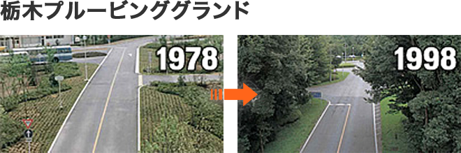 栃木プルービンググランド 1978→1998