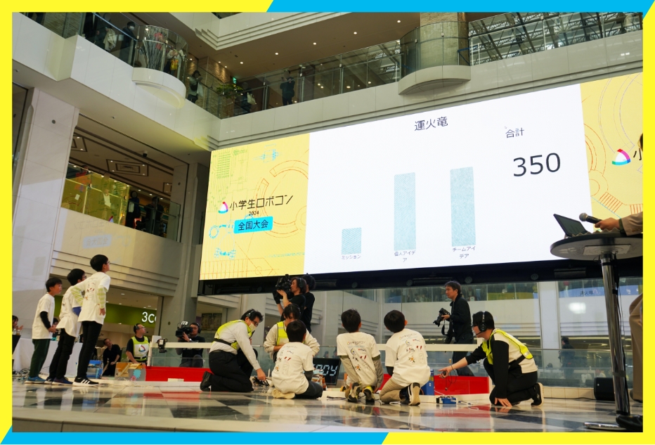 試合は2ラウンド行われ、ミッション、個人アイデア、チームアイデアの得点を合わせた総得点で競い合う