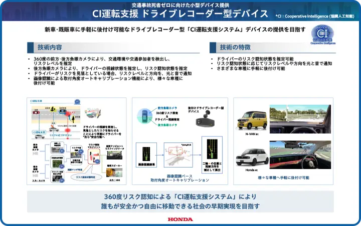 CI運転支援 panel 1