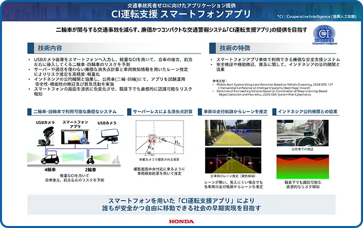 CI運転支援 panel 2
