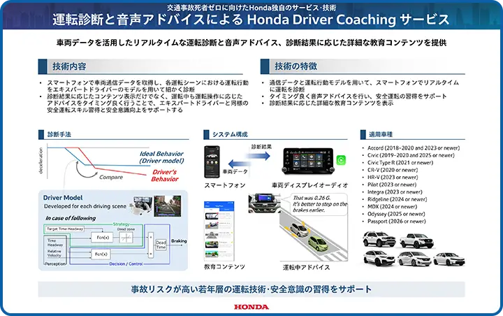 運転診断と音声アドバイスによる Honda Driver Coaching サービス panel