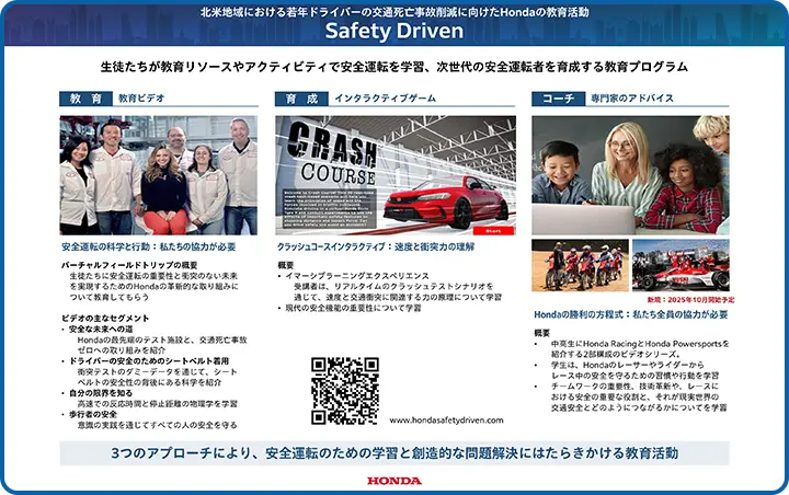 Safety Driven panel