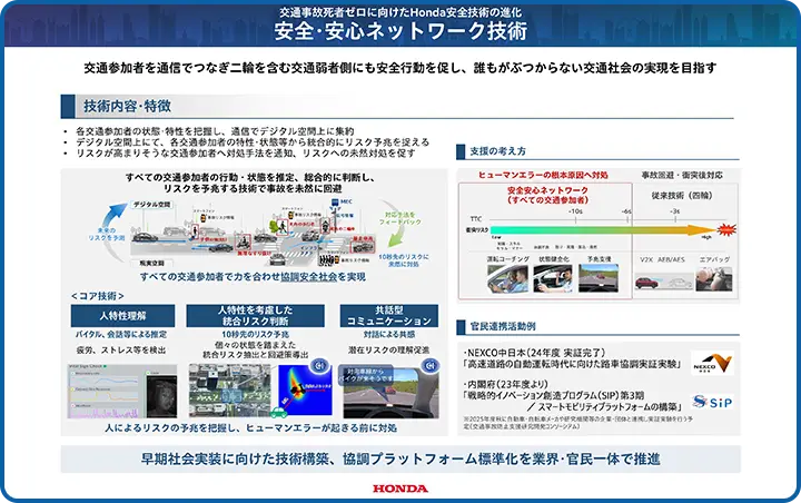 安全・安心ネットワーク技術 panel