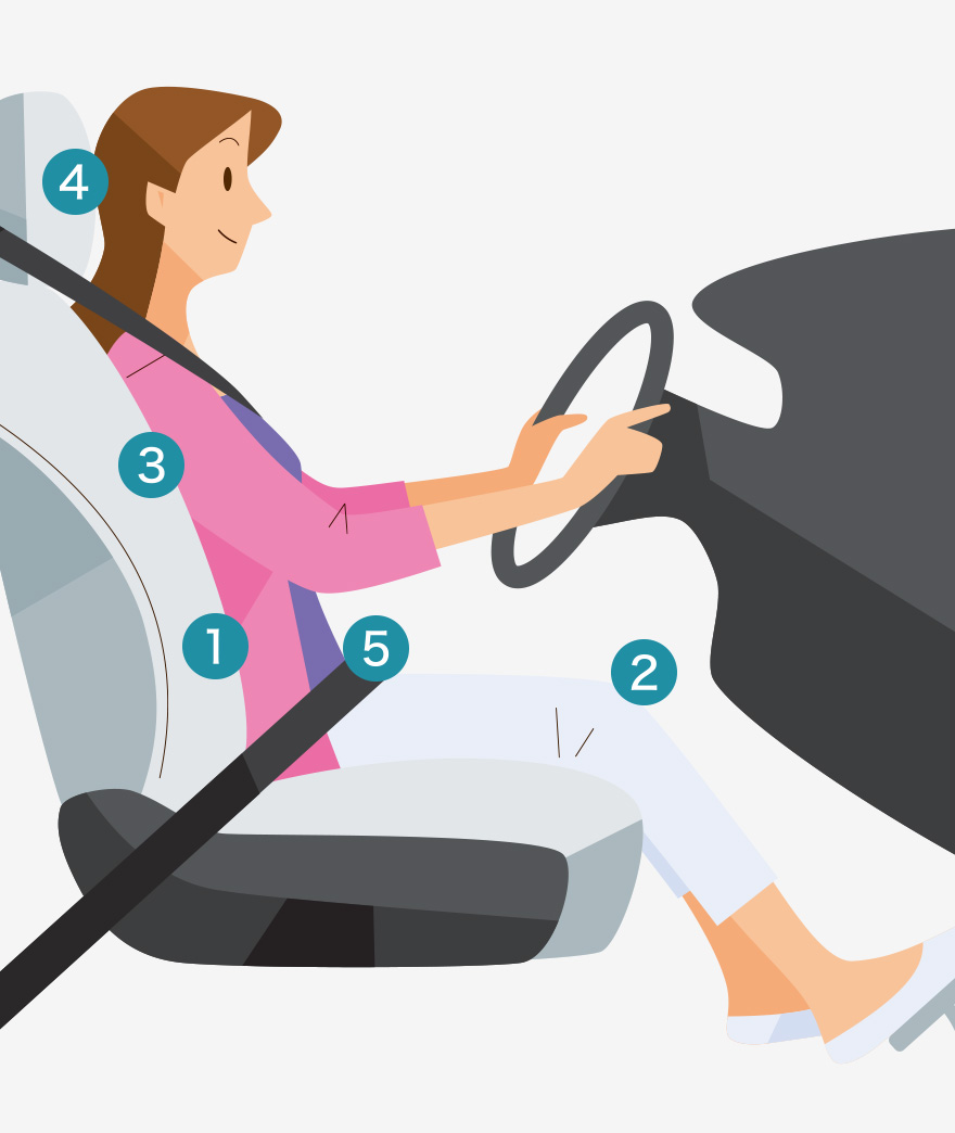 正しい運転姿勢（ドライビングポジション）の取り方を説明するイラスト