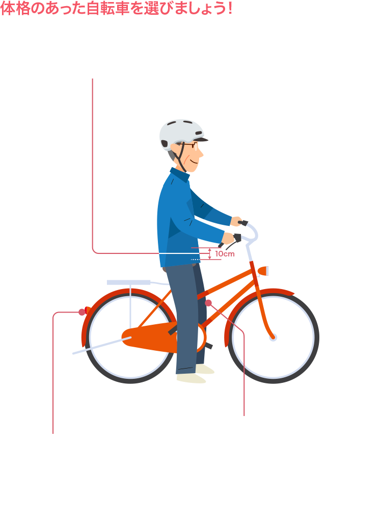 体格に合った自転車を選ぶために、正しい運転姿勢を取る調整のポイントを紹介するイラスト