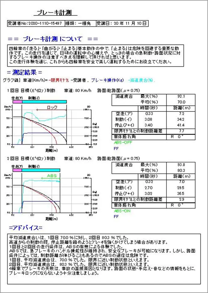 �}�����R�[�X�̉摜