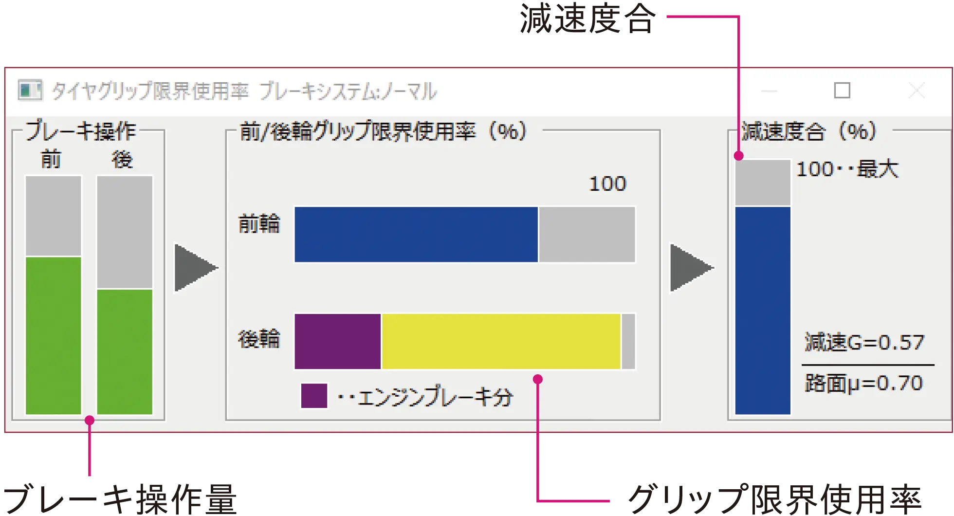 �^�C���O���b�v���E�g�p���\���@�\�̉摜