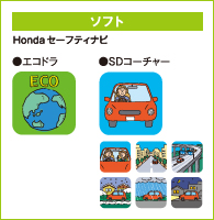 Hondaセーフティナビ（ソフト）単体