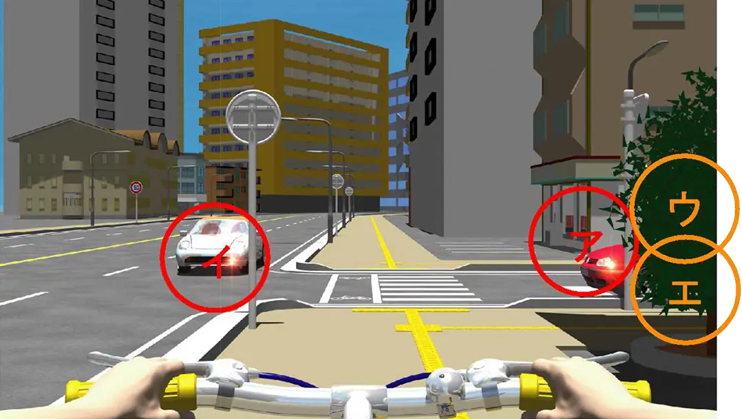 �ʍs�\�ȕ����𑖍s���A�M���̂Ȃ����]�ԉ��f�т�n��ہA�E�E�O���ɘH�n����E�܂��悤�Ƃ���Ԃ��~�܂��Ă��āA���O�����牡�f�тɍ��܂��悤�Ƃ���Ԃ����鎞�̊댯�ӏ��������y�C���X�g���z�C���X�g