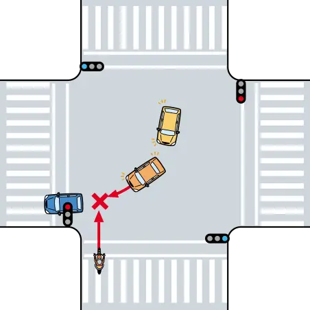 �Ό��Ԑ��ɉE�ܑ҂��ԗ�������ł��āA1�䂪�E�܂��J�n���������_�ɐi�����鎞�̊댯�\���́y�C���X�g���z�����C���X�g