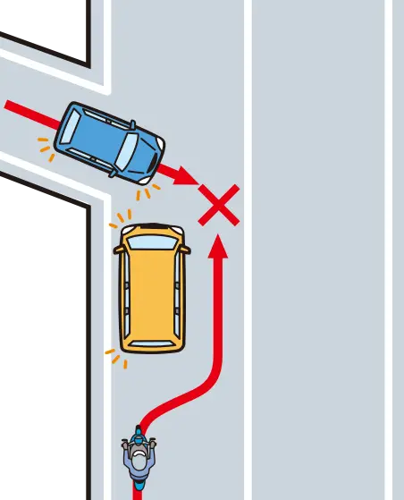 前方の四輪車が左折しようとしている時（二輪車編）｜【イラスト問題