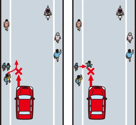 �l�ʂ�̂��鋷�����H�𑖍s���A���H�̗��[�ɕ��s�҂⎩�]�Ԃ����鉡��ʂ�߂��悤�ƂĂ��鎞�̊댯�\���́y�C���X�g���z�����C���X�g