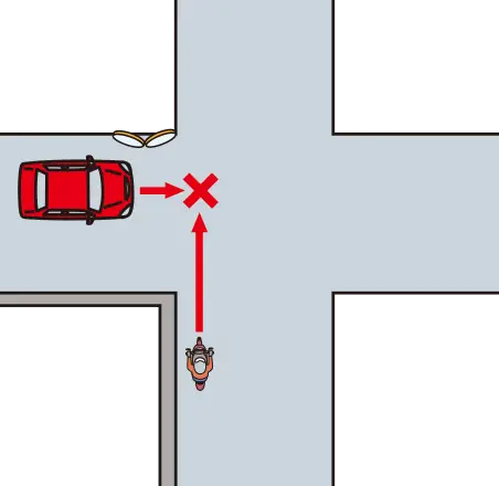 �Z��n�̓������̓�������錩�ʂ��̈��������_�ɐi�����悤�Ƃ��Ă��鎞�̊댯�\���́y�C���X�g���z�����C���X�g