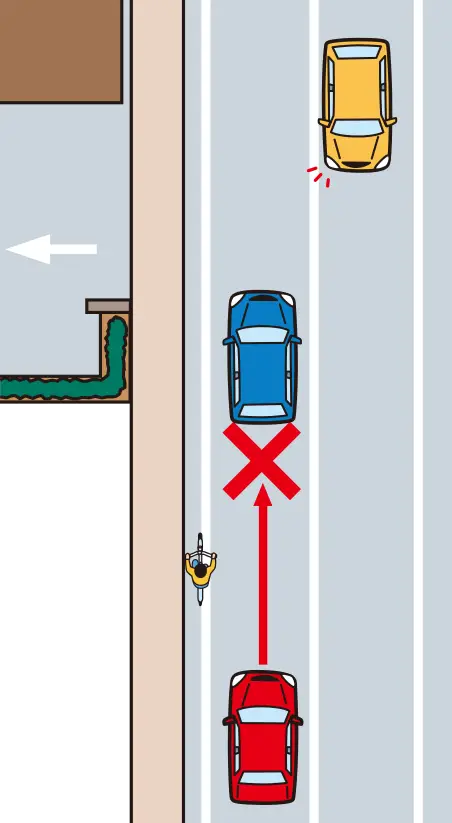 �O���Ԃɑ����đ��s���A�Ό��Ԑ��ɓX�܂̒��ԏ�ɓ��邽�߂ɉE�ܑ҂������Ă���N���}�����鎞�̊댯�\���́y�C���X�g���z�����C���X�g