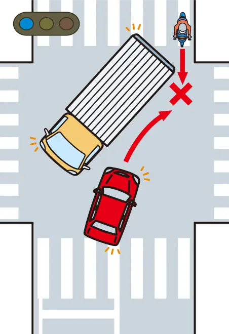 �Ό��Ԑ��ŉE�ܑ҂��̃g���b�N����������_���E�܂��悤�Ƃ��Ă��鎞�̊댯�\���́y�C���X�g���z�����C���X�g