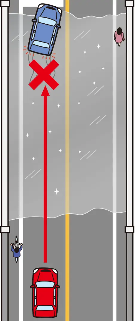 �~�̑����ɋ��̏��ʂ�ԐM���Œ�Ԃ��鎞�̊댯�\���́y�C���X�g���z�����C���X�g