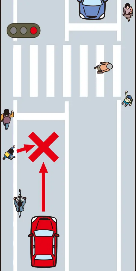 �M���@�̂��鉡�f�����ɋ߂Â�,�ԐM���Œ�~���悤�Ƃ��Ă��鎞�̊댯�\���́y�C���X�g���z�����C���X�g