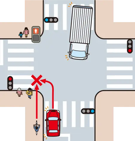 ���s�җp�M���@���ԂɂȂ��������_�����܂��鎞�̊댯�\���́y�C���X�g���z�����C���X�g