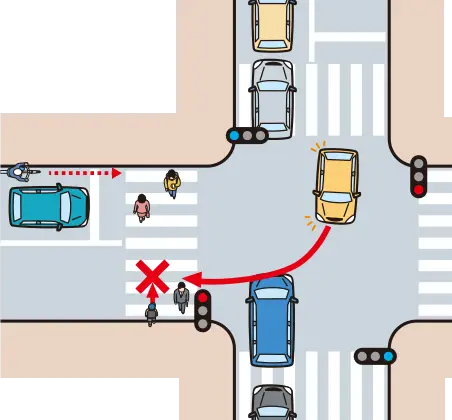 ���s�җp�M���@���ŁA���ǂ������f������n�鎞�̊댯�\���́y�C���X�g���z�����C���X�g