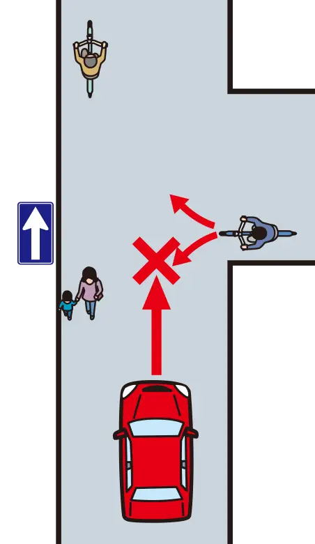 ����ʍs�̐������H�𑖍s���Ă��鎞�̊댯�\���́y�C���X�g���z�����C���X�g